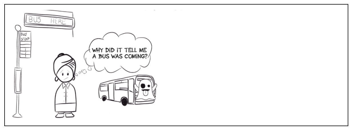 Woman waiting at a bus stop with the bus stop display showing “Bus here” but there’s no bus. The woman is thinking “Why did it say the bus was coming?”. The image is drawn in a cartoon, outline style.